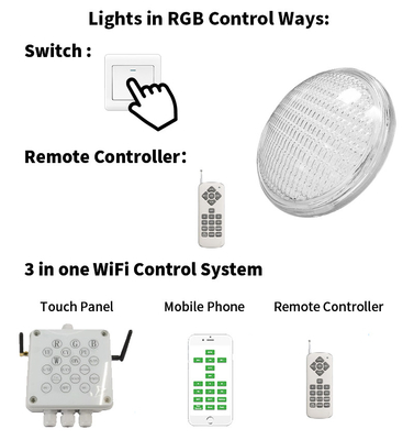 RoHs RGB Lampu Kolam Renang Remote Control Alat Beralih Multiscene Nirkabel